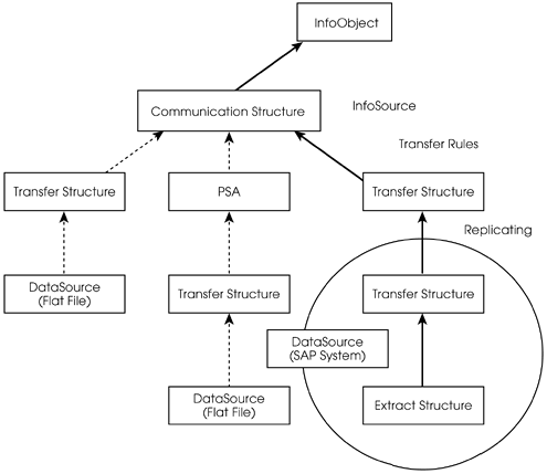 graphics/10fig01a.gif