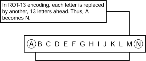 graphics/14fig02.gif