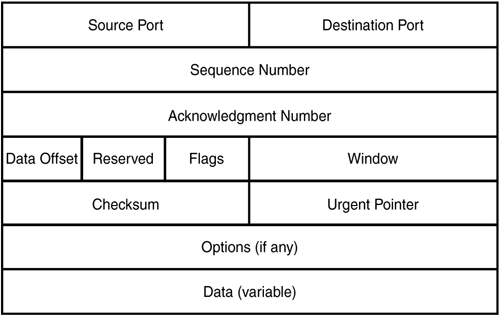 graphics/04fig04.gif