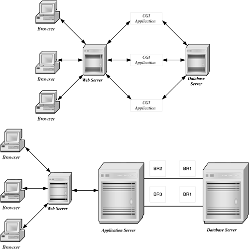 graphics/05fig10.gif