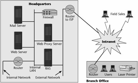 vpn gate public vpn relay servers softether