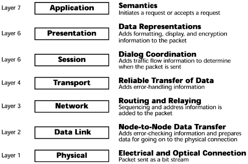 graphics/06fig08.gif