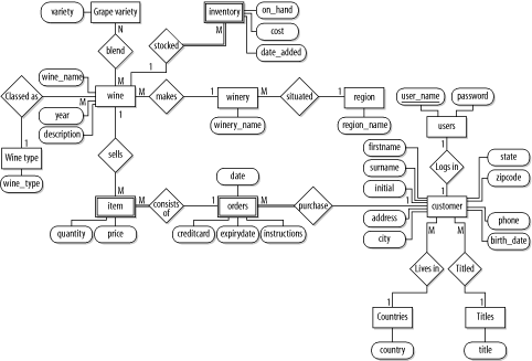 figs/wda2_ae04.gif