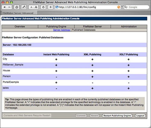 Enabling And Configuring Iwp Instant Web Publishing