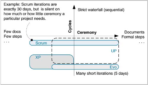 graphics/03fig01.jpg