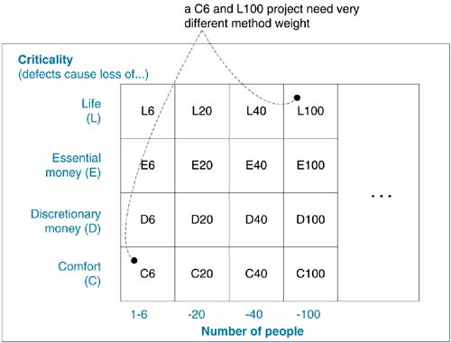 graphics/03fig02.jpg