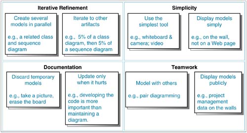 graphics/03fig03.jpg