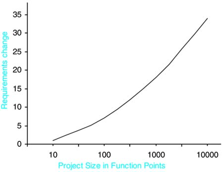 graphics/05fig01.jpg