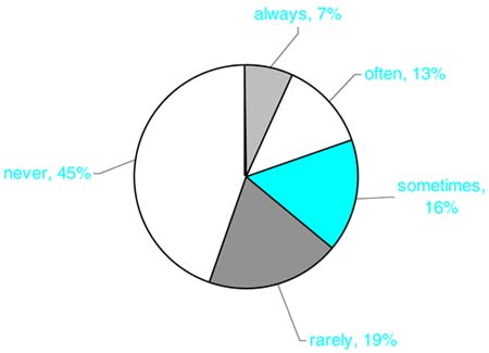 graphics/05fig03.jpg