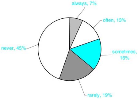 graphics/06fig03.jpg