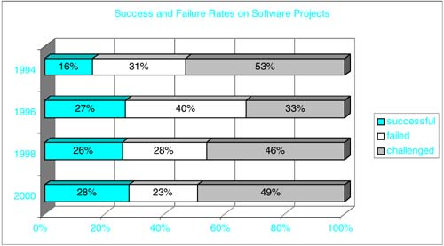 graphics/06fig07.jpg