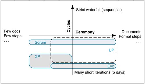 graphics/07fig01.jpg