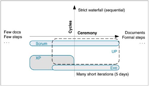 graphics/08fig01.jpg