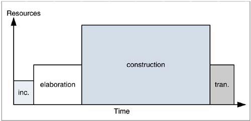 graphics/09fig06.jpg