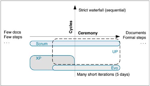 graphics/10fig01.jpg