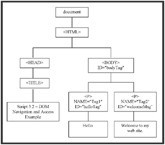 graphic/03fig05.gif