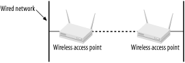 figs/xpuw_0512.gif