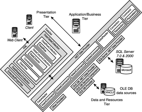 graphics/01fig03.gif