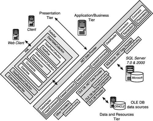 graphics/17fig01.gif