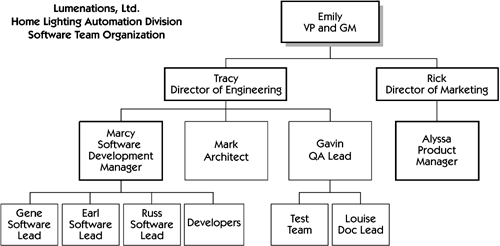 graphics/04fig01.gif