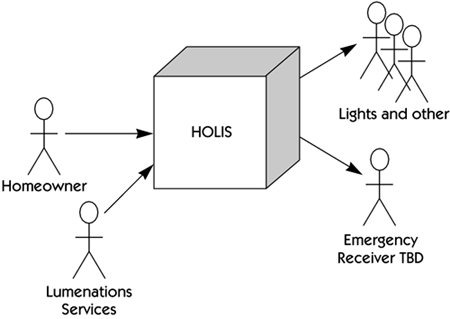 graphics/07fig06.gif