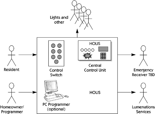 graphics/07fig07.gif