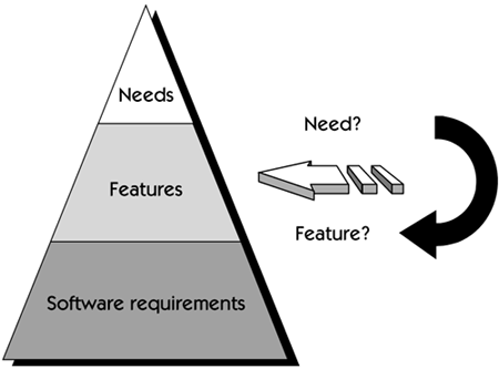 graphics/09fig01.gif