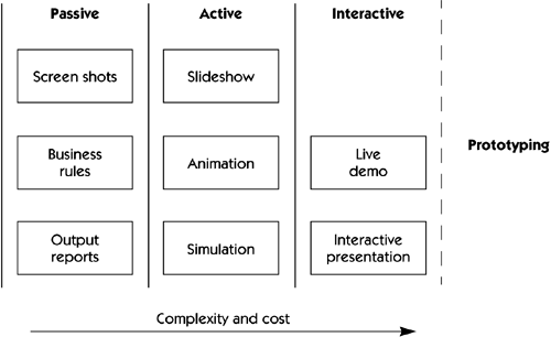 graphics/13fig01.gif