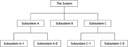 graphics/15fig01.gif