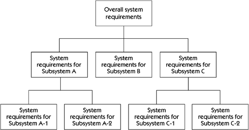 graphics/15fig02.gif