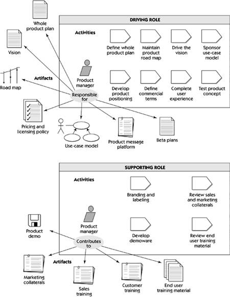 graphics/17fig03.jpg