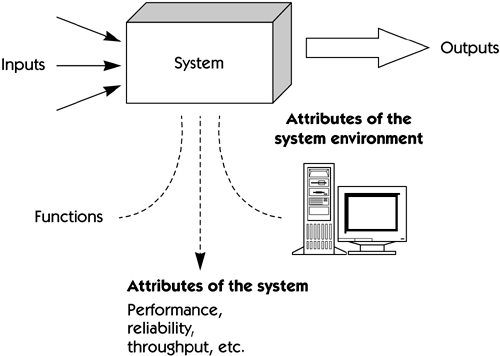 graphics/20fig01.gif