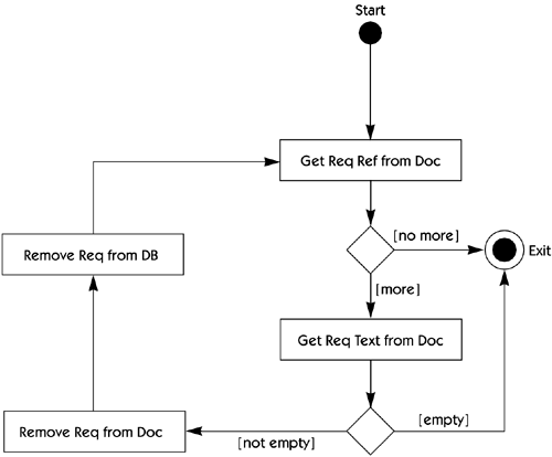 graphics/24fig04.gif