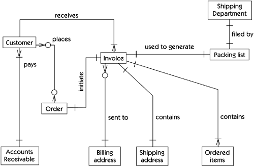 graphics/24fig05.gif