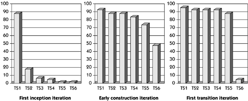 graphics/29fig02.gif