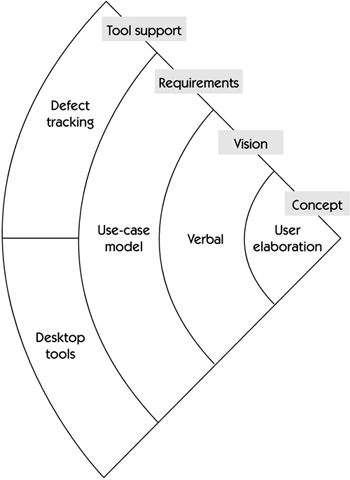 graphics/30fig01.gif