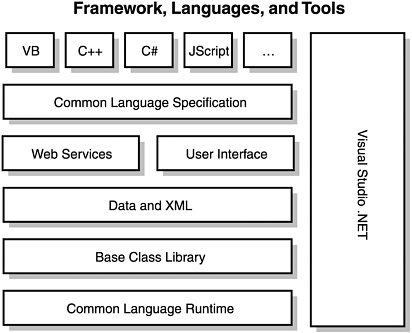 graphics/01fig03.gif