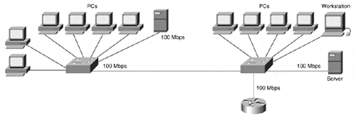 graphics/01fig05.gif