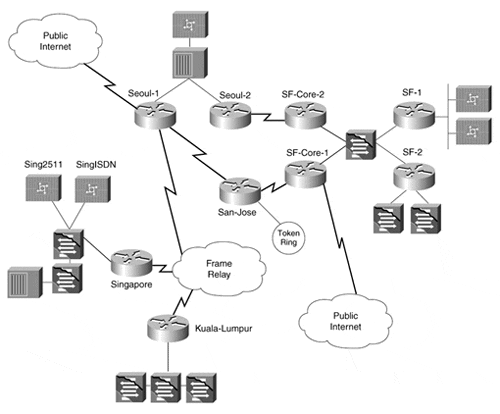 graphics/01fig07.gif