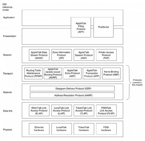 graphics/05fig01.gif