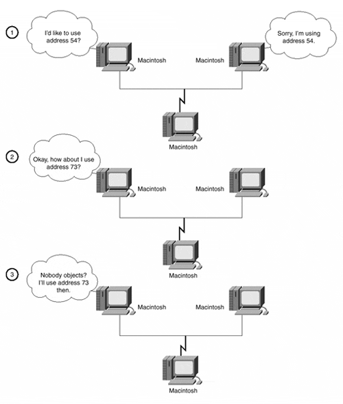 graphics/05fig02.gif