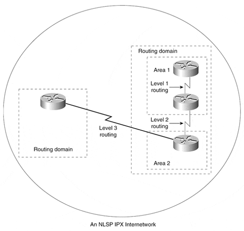 graphics/06fig03.gif