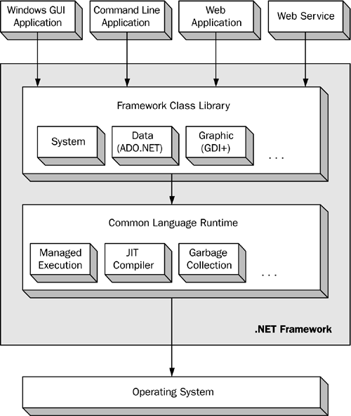 netmap framework