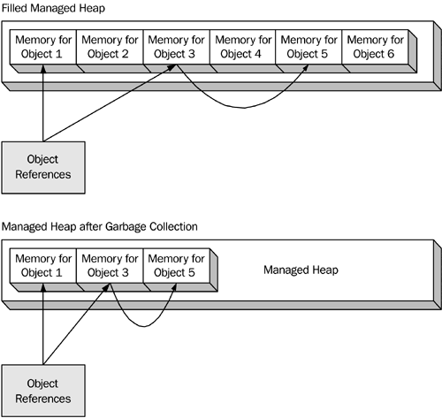 graphics/01fig05.gif