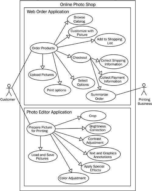 graphics/05fig01.jpg