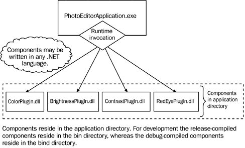 graphics/08fig03.gif