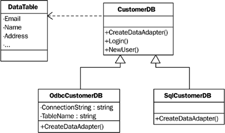 graphics/12fig03.gif