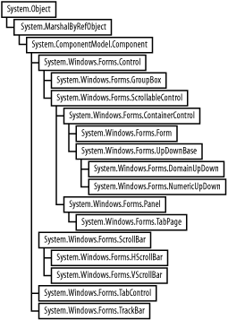 figs/pnwa_1301.gif