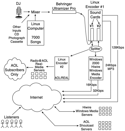 graphics/10fig01.gif