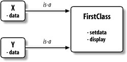 figs/lpy2_2001.gif